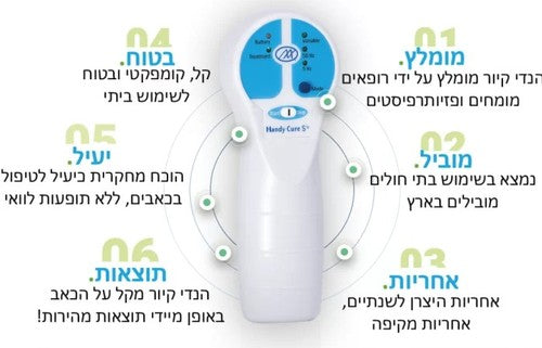 הנדי קיור לייזר לטיפול בכאבים ודלקות