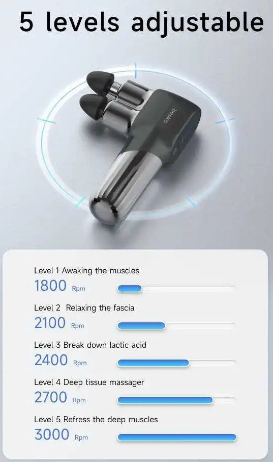 אקדח עיסוי מקצועי כפול Beoka F5