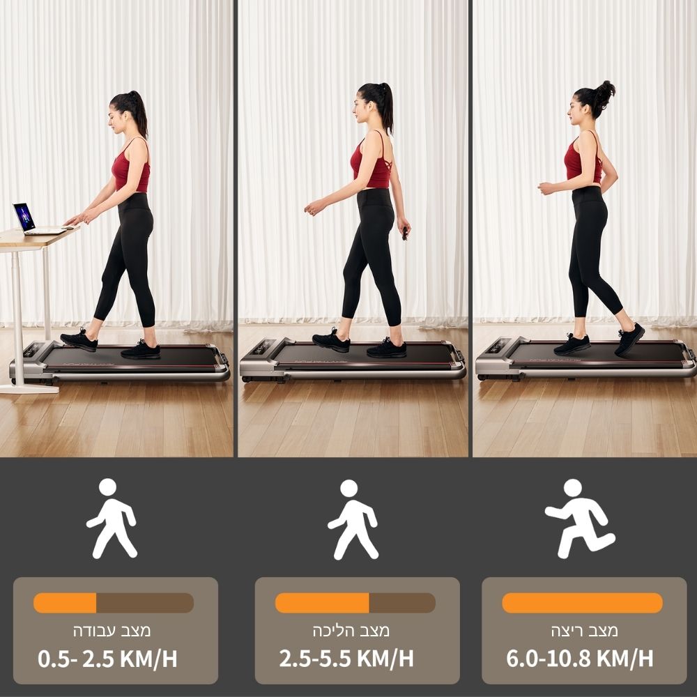 הליכון כושר ביתי מתקפל B-CORE C5